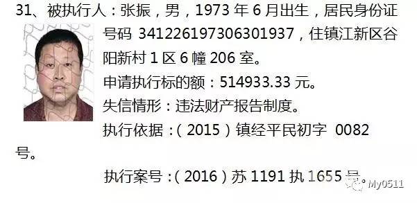 赣榆区最新失信被执行人名单公布，老赖名单详解